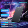 Picture of Fikwot 1TB External SSD, Portable SSD, Up to 2000MB/s, USB 3.2 Gen2x2 External Solid State Drives, Compatible with Smart TV, PS5/PS4(Pro), iPhone 15/16, Xbox, Mac & Windows and Other Devices(FP80)