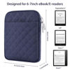 Picture of 6-7 Inch Sleeve Case for E-Reader/Paperwhite/ebook, Tablet Protective Cover Pouch Bag Compatible with Oasis 7 (Nary Blue)