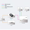 Picture of PoE Splitter 5V2.5A PoE to USB C/Micro USB 2-in-1 Adapter, IEEE 802.3af Compliant PoE Power Adapter for Raspberry Pi 3/4 Security IP Camera/Voip Phone/AP, PTC-AF-5V