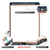 Picture of for iPad 7 7th/ 8 8th Gen Screen Replacement Digitizer Touch for 2019 iPad 7th Gen 10.2 inch Screen Replacement for iPad 10.2 2019 Screen Replacement A2197 A2200 with Home Button White(Without LCD)