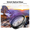 Picture of TELESIN 6-Pack Lens Filter Kit for DJI Osmo Action 3 Action 4 5 Accessories, CPL Polarizing UV Effect ND8 ND16 ND32 ND64 Neutral Density HD Ultra Thin Lens Protector for DJI Action 3 4 5 Camera