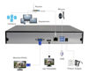 Picture of Xenocam 9 Channel Network Video Recorder H.265 Compression NVR for 9CH 5MP/4MP/3MP/1080P/960P IP Camera Motion Alarm App/Email Alerts 24/7/Motion Record USB Backup VGA and HDMI