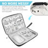 Picture of Lcsmaokin Small Travel Cable Organizer Bag,for Hard Drives,Small Charging Cord Storage,Charger,Cables,Small Electronics,SD Card,Accessory Bag etc,for Travel,business,Work -2 Packs Black&Grey