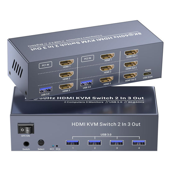 Picture of 8K@60Hz HDMI KVM Switch 3 Monitors 2 Computers, 4K@120Hz USB 3.0 Three Monitor HDMI KVM Switch for 2 PC Management, Sharing 1 Set of Keyboard, Mouse, 3 Monitors and 4 USB 3.0 Ports