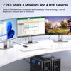 Picture of 8K@60Hz HDMI KVM Switch 3 Monitors 2 Computers, 4K@120Hz USB 3.0 Three Monitor HDMI KVM Switch for 2 PC Management, Sharing 1 Set of Keyboard, Mouse, 3 Monitors and 4 USB 3.0 Ports