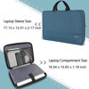 Picture of Ytonet 17 17.3 Inch Laptop Sleeve Case, Water Resistant Laptop Carrying Case with Handle, Compatible with MacBook HP Dell Lenovo Surface Asus Acer Notebooks, Gifts for Men Women Mom, Deep Teal