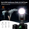 Picture of GODOX V1 Pro N V1Pro-N Round Head Flash for Nikon, 2.4G TTL Nikon Speedlite HSS 1/8000s, 2980mAh Li-ion Battery, Detachable Sub Flash SU-1, External Flash Compatible for Nikon Camera(USA Version)