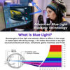 Picture of F FORITO 27 Inch Anti Blue Light Matte Monitor Screen Protector For 27" Diagonal LED PC Monitor, Reduce Eyes Strain and Anti Glare Computer Screen Cover for Widescreen Monitor