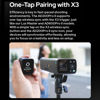 Picture of GODOX AD200 Pro II Flash with AD-S2 Standard Reflector Diffuser and AD-S11 Flash Speedlite Accessories Compatible with Canon Nikon Sony Fuji Olympus Panasonic Pentax Camera(GODOX AD200Pro Upgraded)