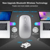 Picture of Wireless Mouse for MacBook Pro Air iMac Desktop Laptop Mac Book Air, Bluetooth Wireless Mouse USB C Rechargeable Compatible with Surface Pro/Computer, Wireless Mouse with USB Type-C Receiver