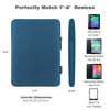 Picture of MoKo 7-8 Inch Tablet Sleeve Bag, Polyester Pouch Cover Case Fits iPad Mini (A17 Pro) 8.3" 2024, iPad Mini 6/5/4/3/2/1, Samsung Galaxy Tab S2 8.0, Tab A 8.0, ZenPad Z8s 7.9,Peacock Blue