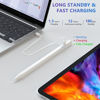 Picture of Stylus Pen for iOS&Android Touch Screens, Active Pencil for Samsung, Smart Digital Stylus Pens for Lenovo/Vivo/Mi/HUAWEI and Other Tablets, iPhone/Samsung/Google Pixel Smart Phones for Drawing&Writing