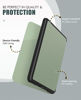 Picture of MoKo Case for All-New 7" Kindle Paperwhite (12th Generation-2024) and Kindle Colorsoft Signature Edition 2024, Lightweight Shell Cover with Auto Wake/Sleep for Kindle Paperwhite 2024, Celadon