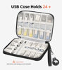 Picture of Zealearn USB Flash Drive Case with Labels, USB Organizer Holds 24 Pcs, USB Case,USB Stick Holder,USB Storage Case,USB Organizer,Thumb Drive Case,Compatible with Samsung/Sandisk/Jump Drive,etc, Black