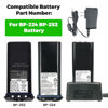 Picture of BC-173 Charger Base for ICOM IC-GM1600 IC-GM1600E IC-M21 IC-M2A IC-M31 IC-M32 IC-M33 IC-M34 IC-M35 IC-M36 IC-M90 IC-M90E BP-224 BP-254 Battery Desktop Charger