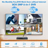 Picture of Fuers H.265+ 5MP 8 Channel CCTV DVR Recorder with 500G HDD, Face Detection, Alert Push, Hybrid Capability 5-in-1(XVI/AHD/TVI/CVI/IPC) Full 2592p HD Surveillance DVR for Security Camera,Remote Access
