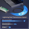 Picture of USB C to USB C Cable 3ft, USB C 3.2 Gen 2X2 Cable, 4K USB C to USB C Monitor Cable, 20Gbps High Speed Data Transfer, 100W Charging, for MacBook Pro, Dell, LG, ARZOPA, KYY, USB C for Portable Monitor