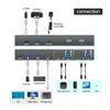 Picture of MT-VIKI USB 3.0 KVM Switch HDMI, (3 USB-A+ 1 USB-C), 4K@60Hz/2K@144Hz KVM Switcher, 2 Computers 1 Monitor KVM with 4 USB 3.0 Port