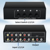 Picture of RCA Switch 4 in 1 Out Composite Video L/R Audio Selector Box 4X1, BolAAzuL 4-Way RCA Switcher - 4 Port AV Selector Switch - Plug & Play for Wii PS2 Xbox DVD STB HDTV