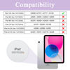 Picture of Soke for iPad 10th Generation Case with Keyboard 10.9 Inch 2022-7 Color Backlight Wireless Detachable Folio Stand Keyboard Cover with Built-in Pencil Holder for iPad 10th Gen, Lilac Marble