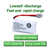 Picture of OXWINOU BT-1021 2.4V 300mAh Cordles Phone Battery Compatible with for Uniden uniden 6.0 BT-1016 BT-1008 BT-1025 BBTG0847001 BBTG0798001 Empire CPH-515B Phone Battery(4-Pack)