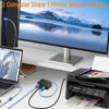 Picture of QIANRENON USB2.0 Printer Sharer Switcher 2 Port USB B Print Selector Switch Adapter, 2 Computer Share 1 Printer Manual Switcher, with LED Light, Including 2 * 1.5m Print Cable