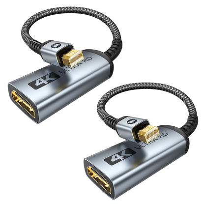 Picture of WARRKY 4K Mini DisplayPort to HDMI Adapter 2 Pack, [UHD, Gold-Plated Plug, Aluminum Case]Thunderbolt to HDMI Converter Compatible for MacBook Air/Pro, Mac Mini, iMac, Surface Pro, Monitor/TV/Projector