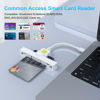 Picture of USB C CAC Reader - USB C DOD Military USB Common Access CAC Card Reader - Mini Fold and Portable Smart Card Reader Compatible with Windows, Mac OS Plug and Play