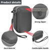 Picture of Digital Camera Case Compatible with TEBNGIHNM for Duluvulu for Oiadek for zheozeig for Zostuic for Toiauaha 4K Vlogging Camera. Storage Holder Bag for Canon PowerShot Camera (Box Only) - Grey