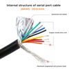 Picture of JUXINICE DB9 Male to Female Extension Cable Double Shield, D-SUB 9 pin RS232/RS485 Serial Cable 9pin 232 Serial Cable-Black -6FT