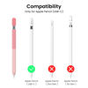Picture of Delidigi iPencil Case Compatible with Apple Pencil USB C Case Cover, Gradient Color Silicone Protective Case Sleeve Cover Accessories for Apple Pencil (USB-C) 2023