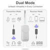 Picture of HomeSpot Bluetooth 5.3 Airplane Adapter, Rotary Volume, aptX Low Latency & Adaptive, 25 Hrs, Use with Any 3.5mm Jack on Airplanes, TVs, Car, Gym, Ideal for AirPods, Headphones and More, White