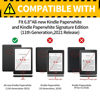 Picture of Slim Case for 6.8" Kindle Paperwhite (11th Generation-2021) and Kindle Paperwhite Signature Edition Stand Smart Cover with Auto Wake/Sleep for Kindle Paperwhite 2021 E-Reader,Old Library Bookshelf