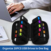 Picture of Wooolken 20 Slots USB Flash Drive Case with Labels, USB Storage Case Thumb Drive Holder case USB Organizer Storage Bag Electronic Accessories Organizer for USB Memory Stick
