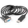 Picture of USB serial db9 ft232r USB rs232 null modem cable pc control tv cable (2-RXD(yellow), 3-TXD(orange),5-GND(GND), 7-RTS(green),8-CTS(brown), 1/4/6/9-NC)