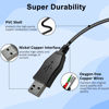 Picture of USB to 3.5mm Jack Audio Adapter, 97cm/3.2FT TRRS Aux Female to USB A Male Cable External Sound Card 3.5mm Aux Stereo Converter Compatible with Headphone Earphone Speaker to PC Laptop Desktop PS4 PS5