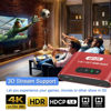 Picture of HDMI Switch 3 in 1 Out, 4K@30Hz HDMI Selector with Remote Control, 3 Ports HDMI Switcher, Perfect for Full HD 4K 1080P 3D Video Roku Fire TV Blu-ray Players Stick Apple PS4/PS5 Xbox Chromecast (Red)
