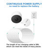 Picture of DIANMU 26FT 2Pack Power Cord with Adapter for Google Nest Cam (Battery) Outdoor or Indoor, Weatherproof Charging Power Cable and Charger for Your Nest Cam (Battery)