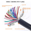 Picture of JUXINICE DB37 Cable Copper D-Sub 37 Pin Cable Shielded, DB37 Male to Male Cable 5FT, DB37 Extension Cable- Black 5'