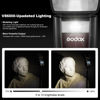 Picture of Godox V860III-S TTL High-Speed Sync 1/8000s Camera Flash Speedlite, 2.4G GN60 7.2V/2600mAh Li-ion Battery Speedlight, 10 Level LED Modeling Light Compatible for Sony Cameras (Upgraded V860II-S)