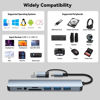 Picture of USB C Hub USB Splitter 8-in-1 USB Extender with 4 USB Port 1 USBC Jack TF/SD Card Reader 3.5mm Audio Output for MacBook Pro/iPad Pro/iPhone 15/Laptop/Galaxy Phones/More (1 to 8)