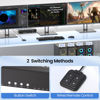 Picture of USB 3.0 Three Monitor HDMI KVM Switch, 4K60Hz 4 Port HDMI KVM Switch 3 Monitors 4 Computers, 4 PC Share 1 Set of Keyboard, Mouse, 3 Monitors and 4 USB 3.0 Ports