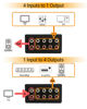 Picture of Cubilux AS-R4 4-Channel RCA Audio Selector, Bidirectional 4-Way Stereo RCA Aux Switcher, 1-Input to 4-Output / 4-Input to 1-Output RCA Switch