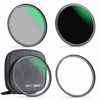Picture of K&F Concept 72mm Magnetic MCUV CPL Fixed ND1000 Magnetic Basic Ring 4-in-1 Lens Filters Kit with 28 Multi-Coatings for Camera Lens (Nano-X Series)