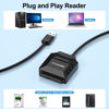 Picture of QWPVPYJY SATA to USB Adapter, USB 3.0 Hard Drive to USB Adapter for 2.5/3.5 inch HDD/SSD, USB to SATA Adapter, External Hard Drive Reader, 3.5 inch SSD Need 12V/2A Power Supply (with Power Supply)