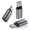 Picture of USB Type C Extension Adapter 3Pack,PD 100W 3.1 Gen2 Female to Male Extender Converter,Thunderbolt 3 Extended Connector for iPhone 16 15,Lifeproof Otterbox Case,MacBook Pro,Samsung,Galaxy S24 S23 S22