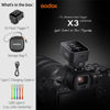 Picture of Godox X3 X3C Flash Trigger for Canon, Touchscreen interface & local controls, Built-in Type-C Charging Battrery TTL HSS 2.4G Wireless Speedlite Trigger kit with Storage Bag for indoor outdoor shooting