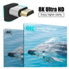 Picture of VCELINK 8K@60Hz HDMI Right Angle Adapter, 90 Degree and 270 Degree HDMI Adapter Male to Female, HDMI 2.1 Cable Adapter with 4K@120Hz, HDR, eARC for for HDTV Switch Laptop PS4 PS5 Xbox, 2-Pack
