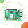Picture of iRasptek Basic kit for Raspberry Pi 5 RAM 4GB with Case and Active Cooler