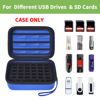 Picture of USB Flash Drive Case, SD Card Holder Compatible with Thumb Drive, Memory Cards, SDXC SDHC Storage Bag, Electronic Accessories Organizer for SanDisk for Samsung for Inland (Blue)
